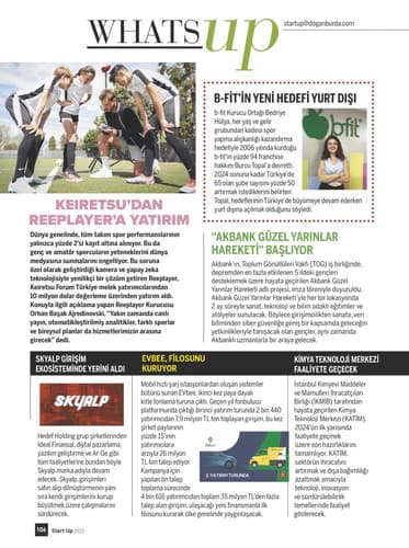 bfit'İN YENİ HEDEFİ YURT DIŞI