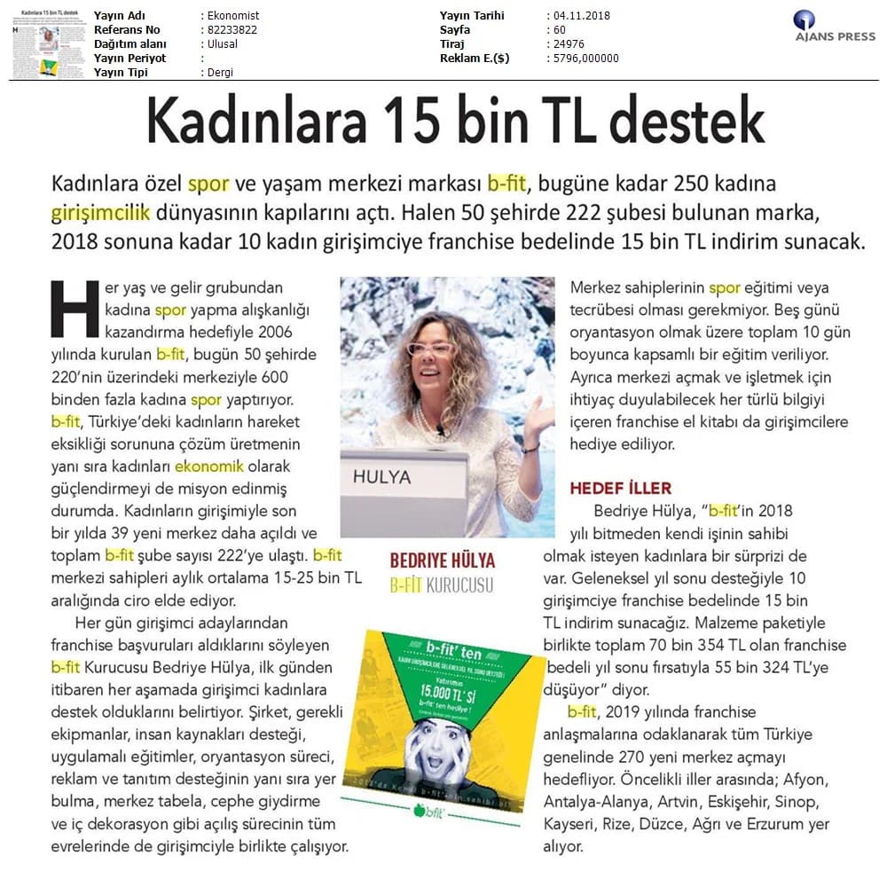 Kadınlara 15 bin TL destek / EKONOMİST