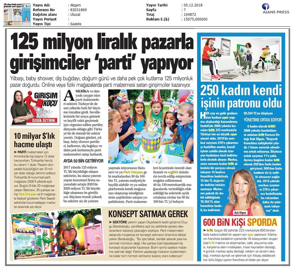 250 Kadın Kendi İşinin Patronu Oldu! /AKŞAM GAZETESİ